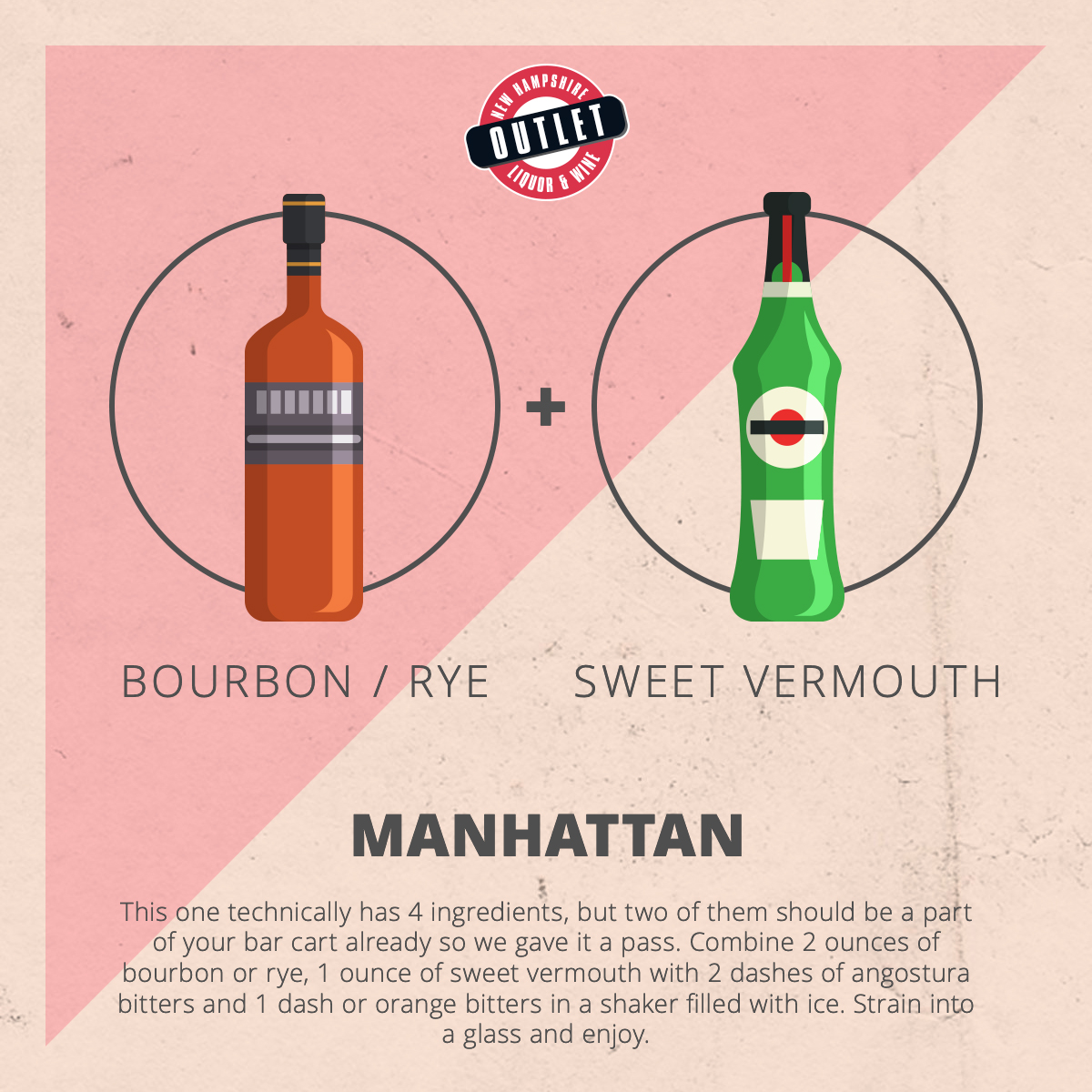 manhattan recipe