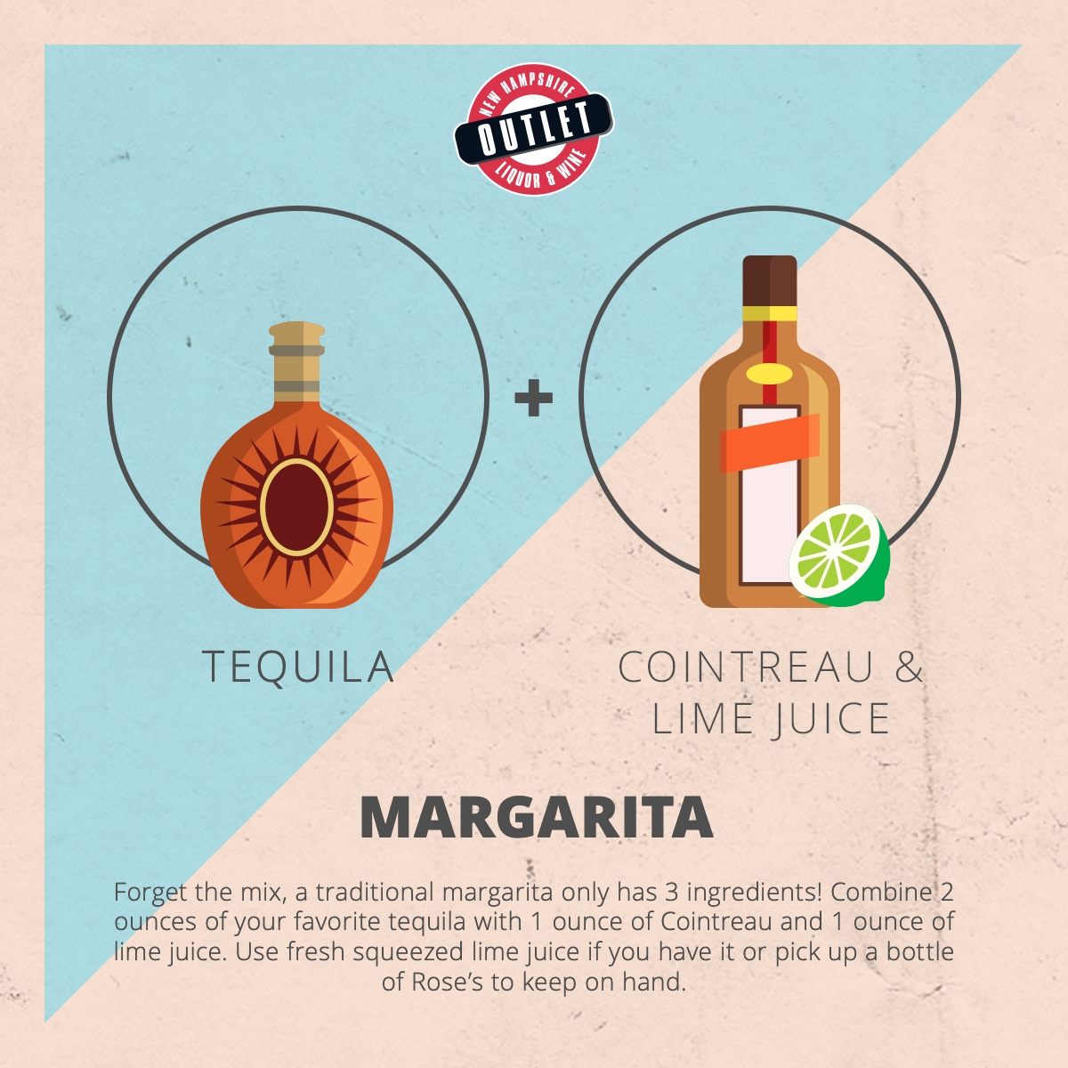 margarita recipe